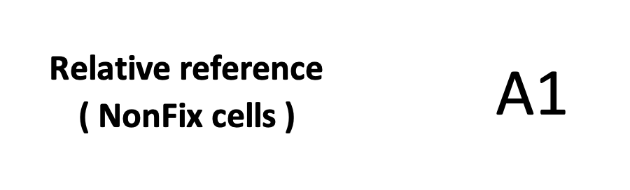 엑셀 셀 고정, Excel relative reference is a function in which the cell address is not fixed and changes according to the location.