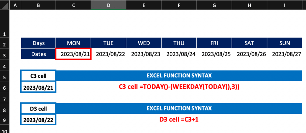 Můžete zkontrolovat syntaxi funkce dat, na která je použita funkce automatického převodu data aplikace Excel.